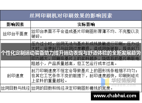 个性化定制运动装备助力提升运动表现与舒适体验的全新发展趋势